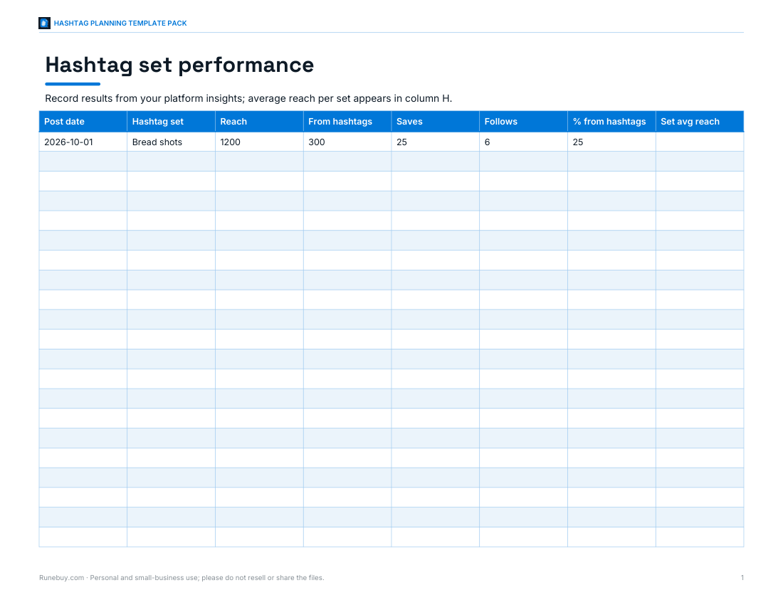 Preview of the first page of Performance tracker (XLSX)